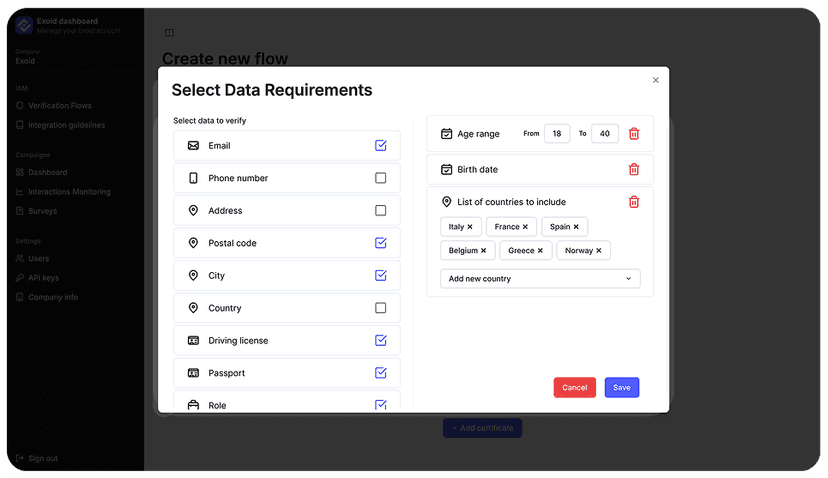 Composable compliance & authentication