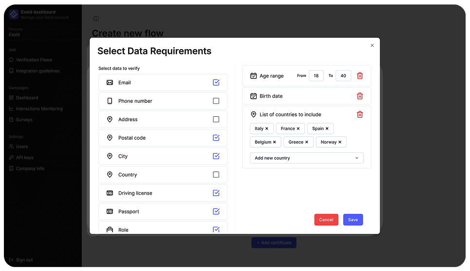 Composable compliance & authentication